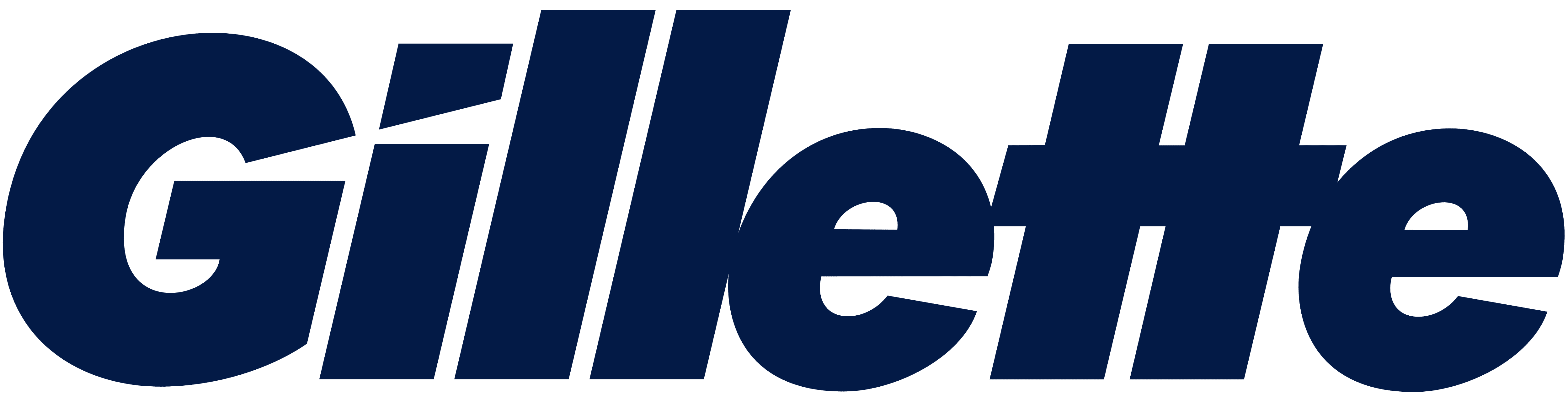 Gillette
