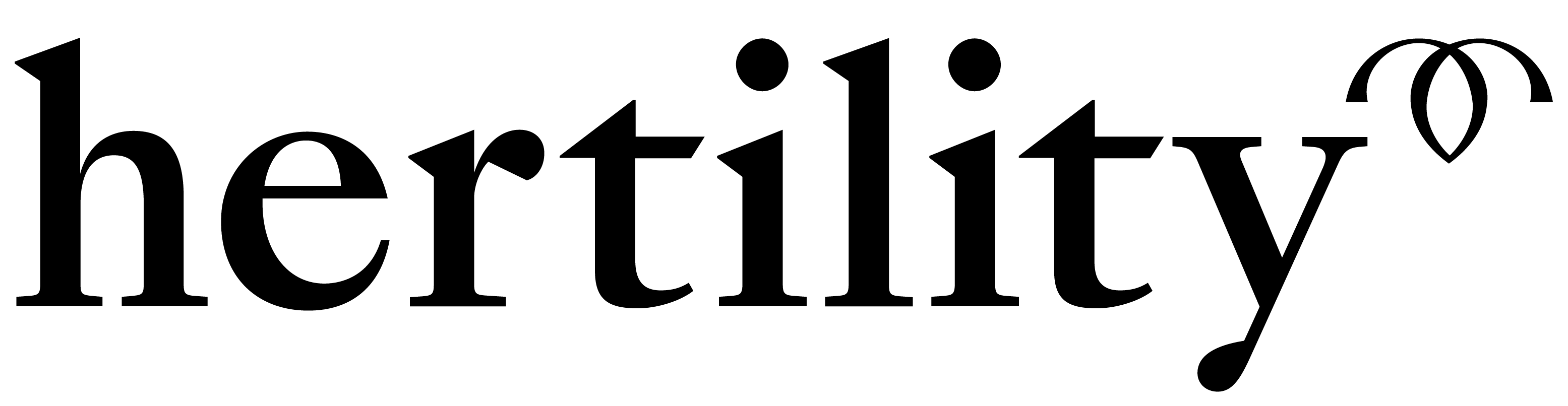 Hertility